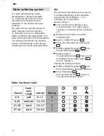 Preview for 6 page of BALAY 3VS300BA Instructions For Use Manual