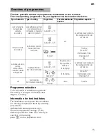 Preview for 15 page of BALAY 3VS932IA Instruction Manual