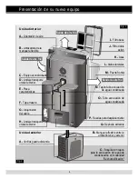 Предварительный просмотр 5 страницы BALAY 3XD620H Instructions For Use Manual