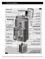 Предварительный просмотр 53 страницы BALAY 3XD620H Instructions For Use Manual