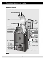 Preview for 6 page of BALAY 3XM202H Instructions For Use Manual