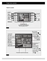 Preview for 7 page of BALAY 3XM202H Instructions For Use Manual