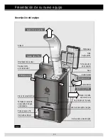 Preview for 29 page of BALAY 3XM202H Instructions For Use Manual