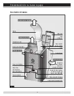 Предварительный просмотр 5 страницы BALAY 3XM400B Instructions For Use Manual