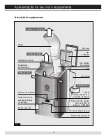 Предварительный просмотр 20 страницы BALAY 3XM400B Instructions For Use Manual