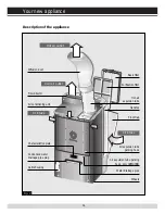 Предварительный просмотр 35 страницы BALAY 3XM400B Instructions For Use Manual