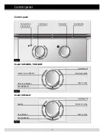 Предварительный просмотр 36 страницы BALAY 3XM400B Instructions For Use Manual