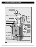 Предварительный просмотр 5 страницы BALAY 3XM440H Instructions For Use Manual