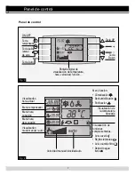 Предварительный просмотр 6 страницы BALAY 3XM440H Instructions For Use Manual