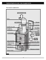 Предварительный просмотр 27 страницы BALAY 3XM440H Instructions For Use Manual