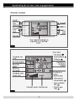 Предварительный просмотр 28 страницы BALAY 3XM440H Instructions For Use Manual