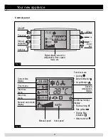 Предварительный просмотр 50 страницы BALAY 3XM440H Instructions For Use Manual