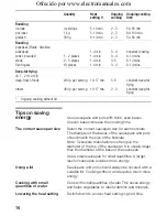 Preview for 16 page of BALAY Induction Hobs Instructions For Use Manual