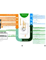 Preview for 4 page of BALAY Washing Machine Operating Instructions Manual