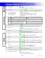 Предварительный просмотр 10 страницы Balboa Instruments EL8-EL84P-YCAH Tech Sheet