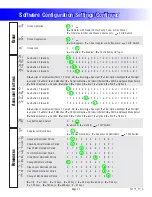 Предварительный просмотр 11 страницы Balboa Instruments EL8-EL84P-YCAH Tech Sheet