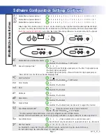 Предварительный просмотр 17 страницы Balboa Instruments EL8-EL84P-YCAH Tech Sheet