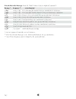 Preview for 10 page of Balboa Instruments Mach 3 EL Series User Manual