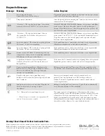 Preview for 2 page of Balboa Water Group 500Z Series Operation Manual