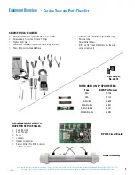 Предварительный просмотр 7 страницы Balboa Water Group BP600 Troubleshooting & Service Manual