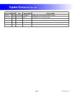 Предварительный просмотр 2 страницы Balboa Water Group Cal Spas CS5100DV Tech Sheet