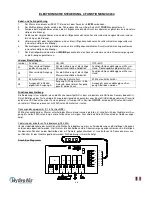 Предварительный просмотр 4 страницы Balboa Hydro Air 20-0244 Quick Start Manual