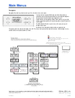 Preview for 2 page of Balboa TP500 User Manual