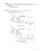 Предварительный просмотр 4 страницы Balboa Wavezone3NE Installation Instructions And Maintenance Manual