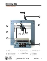 Preview for 13 page of BALCO HE180021 Instruction Manual