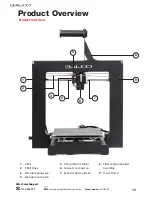 Preview for 10 page of BALCO KOG6789 Instruction Manual