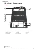 Preview for 12 page of BALCO KOG6789 Instruction Manual