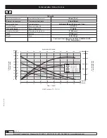 Preview for 10 page of Balcrank 1450-010 Parts And Technical Service Manual