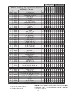 Предварительный просмотр 11 страницы Balcrank 2111-002 Service Bulletin