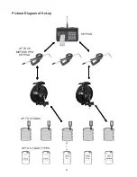 Preview for 6 page of Balcrank 3110-012 Operation, Installation, Maintenance And Repair Manual