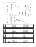 Предварительный просмотр 3 страницы Balcrank 3310-030 Operation, Installation, Maintenance And Repair Manual