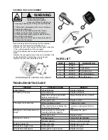 Предварительный просмотр 7 страницы Balcrank 3330-142 Operation, Installation, Maintenance And Repair Manual