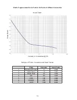 Предварительный просмотр 20 страницы Balcrank 3331-019 Operation, Installation, And Maintenance Manual