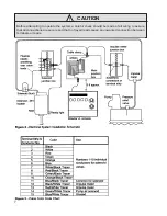 Preview for 8 page of Balcrank Director Jr. 3110-031 Operation, Installation, Maintenance And Repair Manual