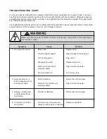 Preview for 14 page of Balcrank Director Jr. 3110-031 Operation, Installation, Maintenance And Repair Manual