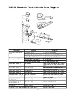 Preview for 7 page of Balcrank PGE-55 Operation, Installation, Maintenance And Repair Manual