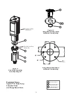 Preview for 16 page of Balcrank Tiger HP 1130-019 Operation, Installation, Maintenance And Repair Manual