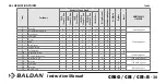 Предварительный просмотр 32 страницы Baldan CRSG 32 Instruction Manual