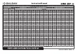 Предварительный просмотр 44 страницы Baldan SPDE CXP Instruction Manual