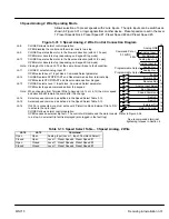 Предварительный просмотр 42 страницы Baldor 15H SERIES 15H Installation & Operating Manual