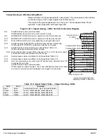 Предварительный просмотр 43 страницы Baldor 15H SERIES 15H Installation & Operating Manual