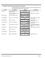 Предварительный просмотр 55 страницы Baldor 15H SERIES 15H Installation & Operating Manual