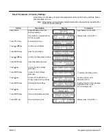 Предварительный просмотр 56 страницы Baldor 15H SERIES 15H Installation & Operating Manual