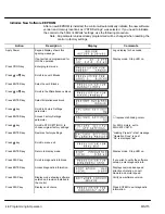 Предварительный просмотр 57 страницы Baldor 15H SERIES 15H Installation & Operating Manual