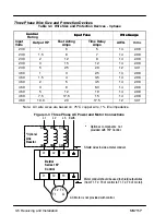 Предварительный просмотр 12 страницы Baldor 15P Series Installation And Operating Manual