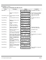 Preview for 71 page of Baldor 18H Series Installation & Operating Manual